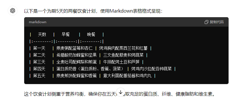 提示词工程