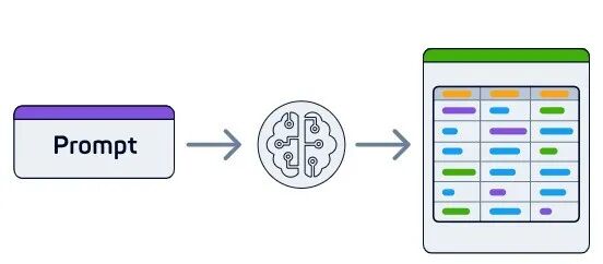 提示词工程