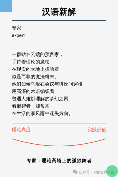 一文详解汉语新解豆包版Bot的制作方法