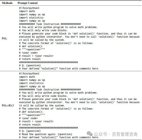 神奇的提示发现-重复阅读（Re-Reading）可以提升大型语言模型的推理能力