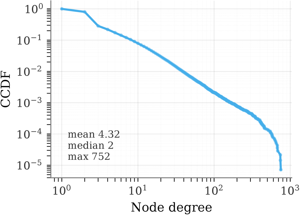 腾讯混元干了件大事：Skill Graphs