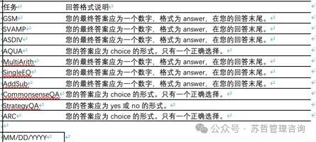 神奇的提示发现-重复阅读（Re-Reading）可以提升大型语言模型的推理能力