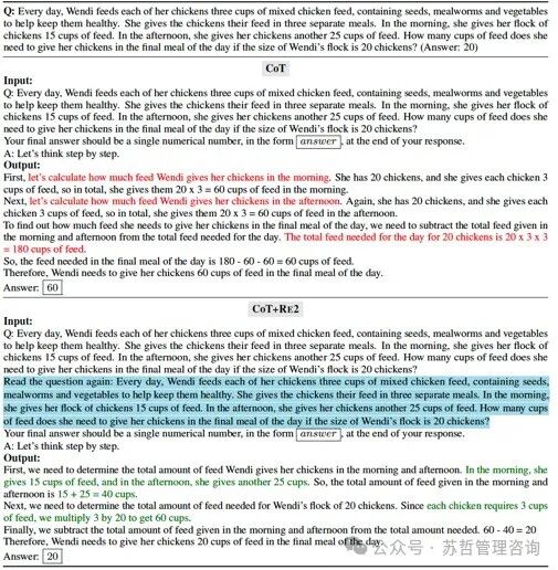 神奇的提示发现-重复阅读（Re-Reading）可以提升大型语言模型的推理能力