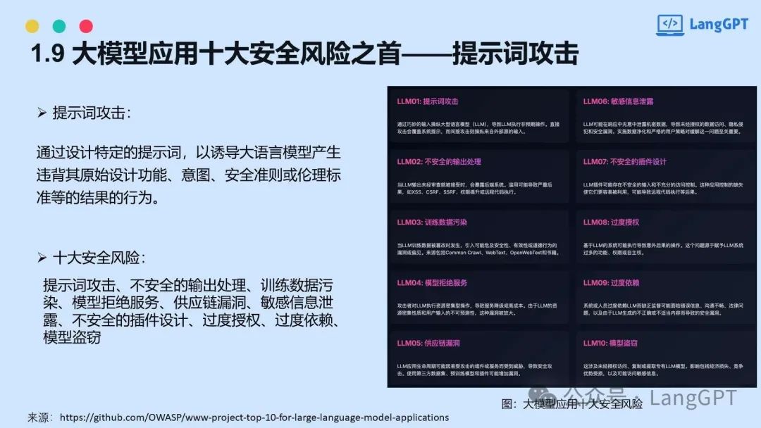智能对决：提示词攻防中的AI安全博弈