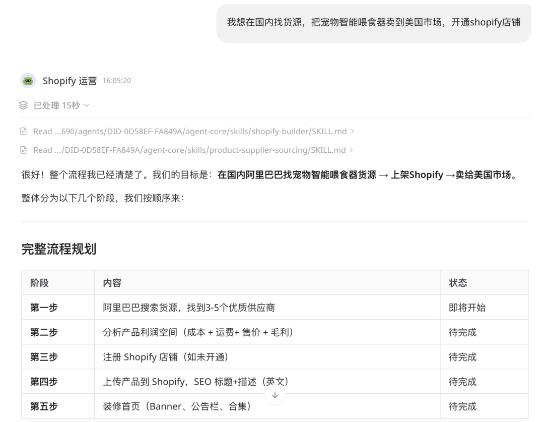 阿里上线电商龙虾智能体！30分钟完成海外选品到开店