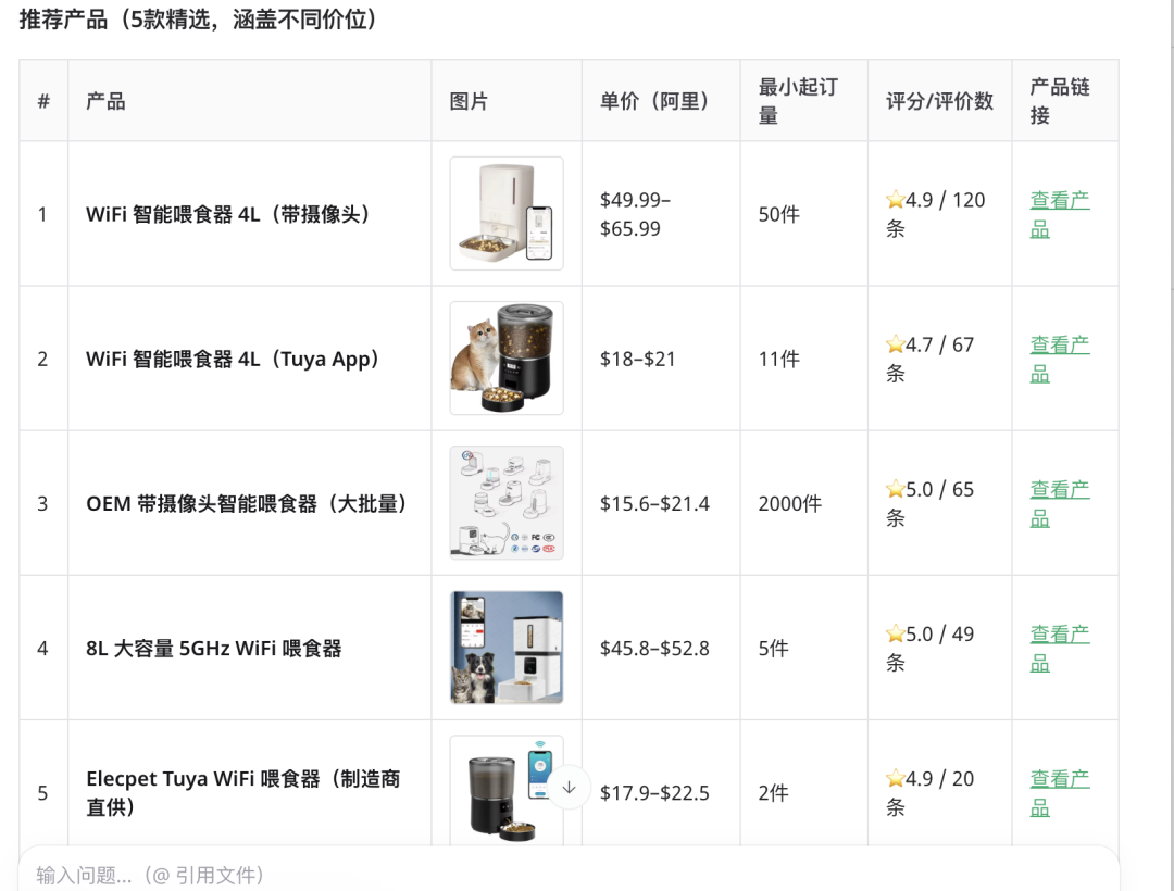 阿里上线电商龙虾智能体！30分钟完成海外选品到开店