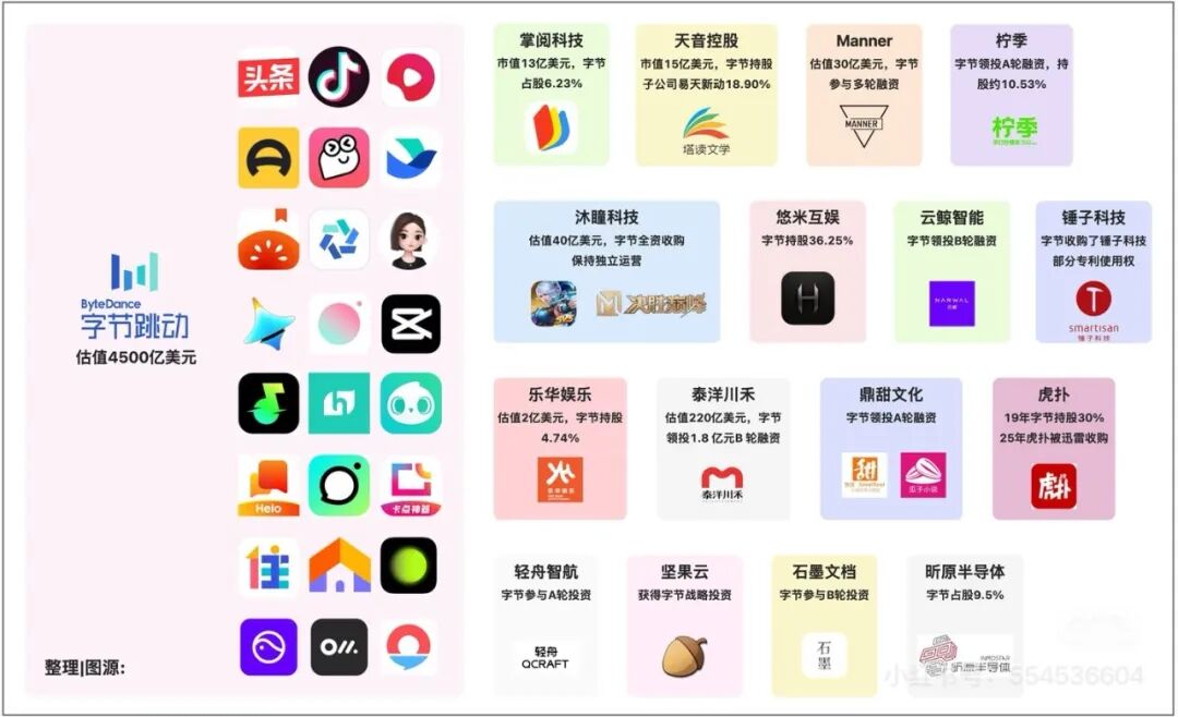 国内的Agent OS，可能最终还是要看腾讯（微信）