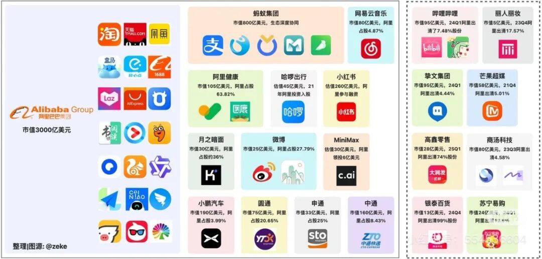 国内的Agent OS，可能最终还是要看腾讯（微信）