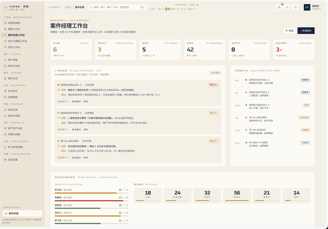 意图编程最典型的十个案例 - 内部管理系统篇