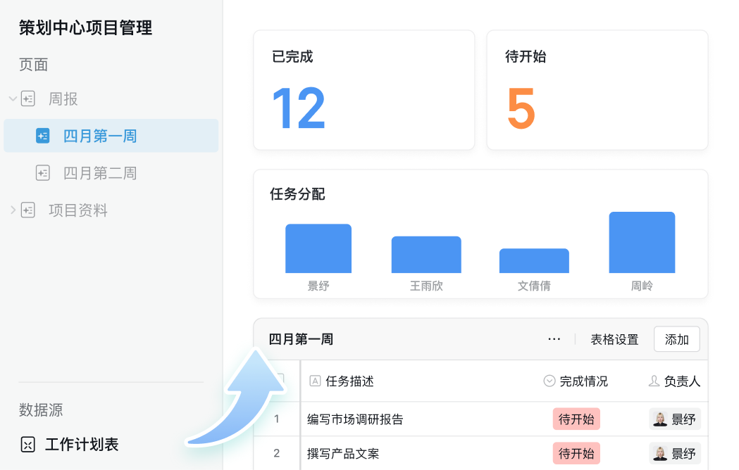企微变“灵”了！全新“面聊”等多功能上线