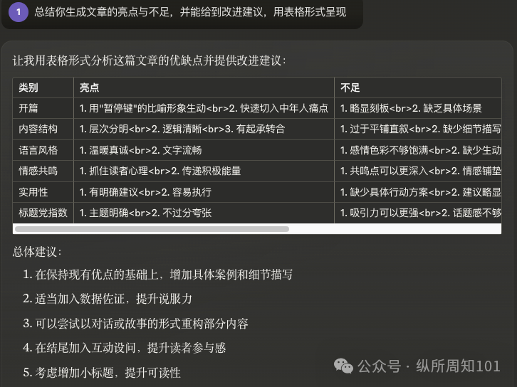 厉害的AI大佬都是用结构化提示词沟通（三）