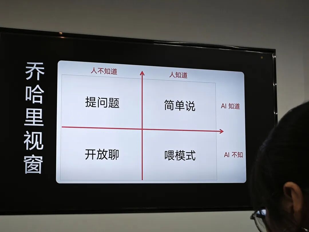 李继刚在知乎总部分享的prompt观(2024)讲座整理