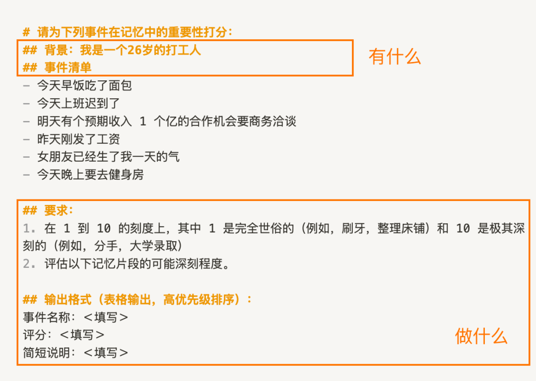 见知录 Vol.001：最小化提示词原则