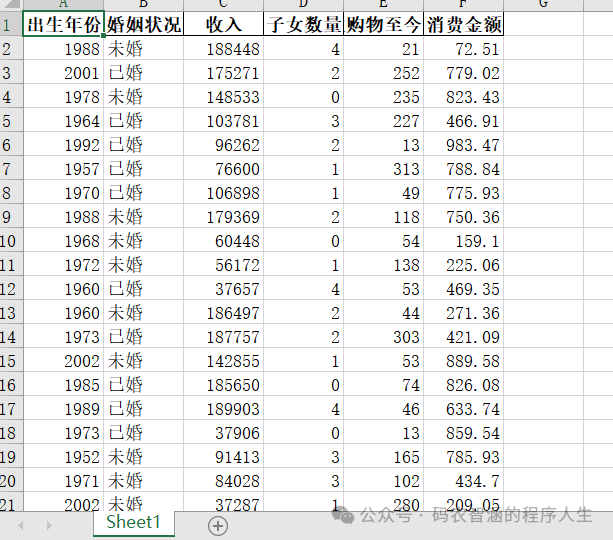 【经验与坑】让AI更懂你：提示词的科学与艺术