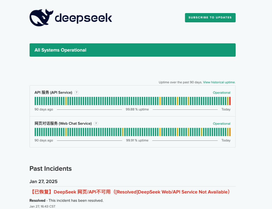 DeepSeek的提示词技巧，就是没有技巧。