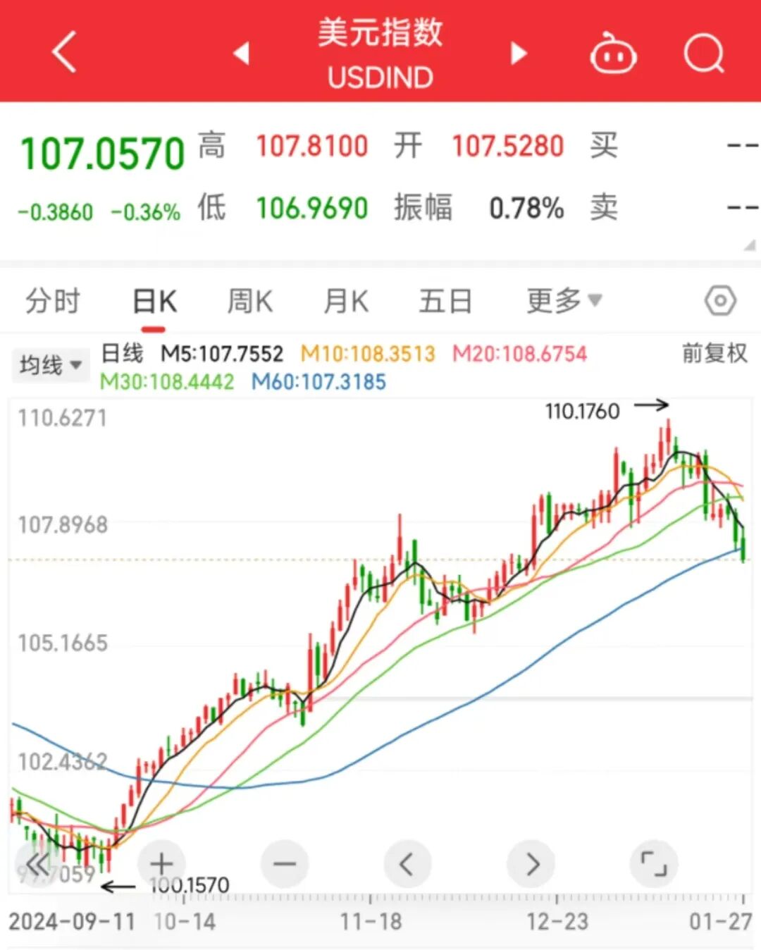 DeepSeek的提示词技巧，就是没有技巧。