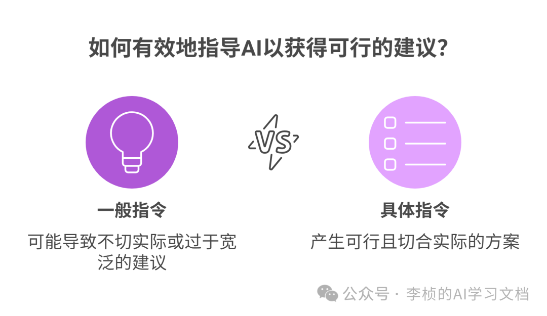 DeepSeek 企业职场提示词技巧攻略 （建议收藏）
