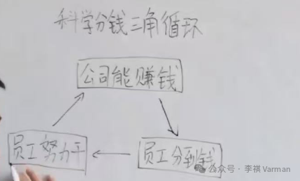 DeepSeek 提示词技巧:  用 AI 白手起家，失业潮下的新活法