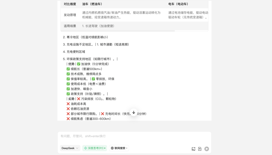 10个常用的DeepSeek万能提示词模版｜技巧