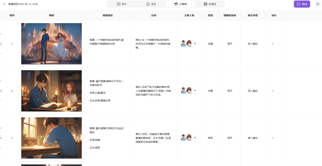 AI生成故事，分镜到底哪家强？附2000字超详细测评！赶紧收藏！