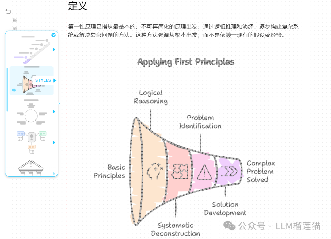 融资千万美元的顶级AI写作工具Napkin——告别PPT轻松把想法可视化
