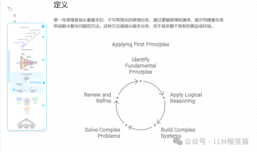 融资千万美元的顶级AI写作工具Napkin——告别PPT轻松把想法可视化