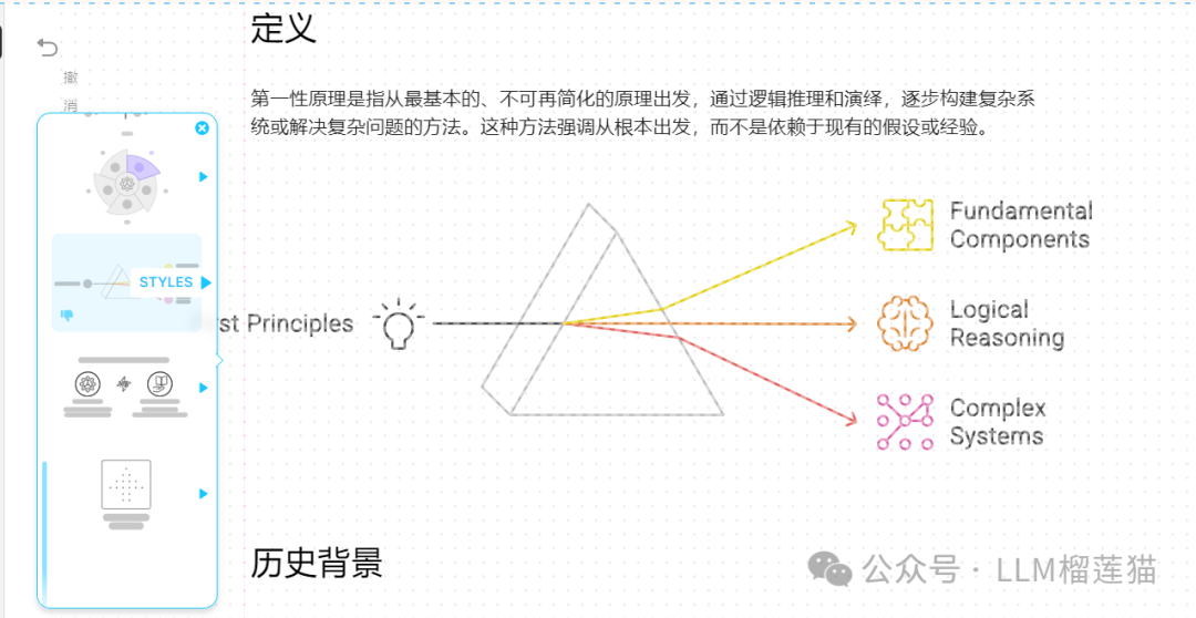 融资千万美元的顶级AI写作工具Napkin——告别PPT轻松把想法可视化