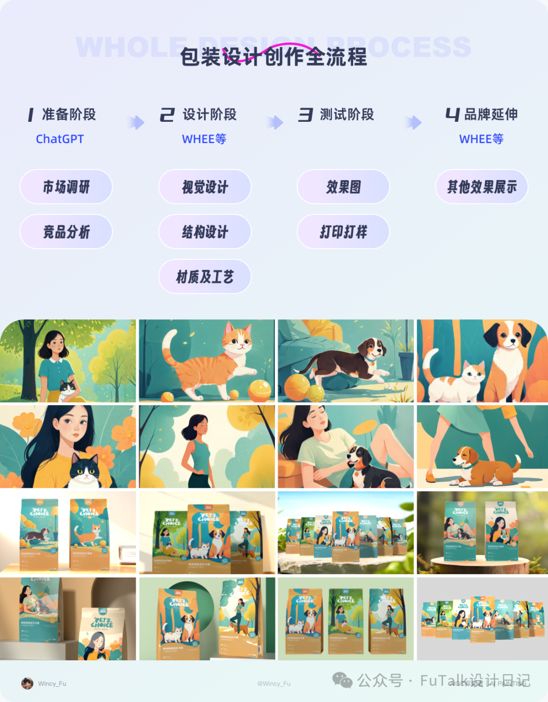 AIGC实践|探索用AI做包装设计全流程
