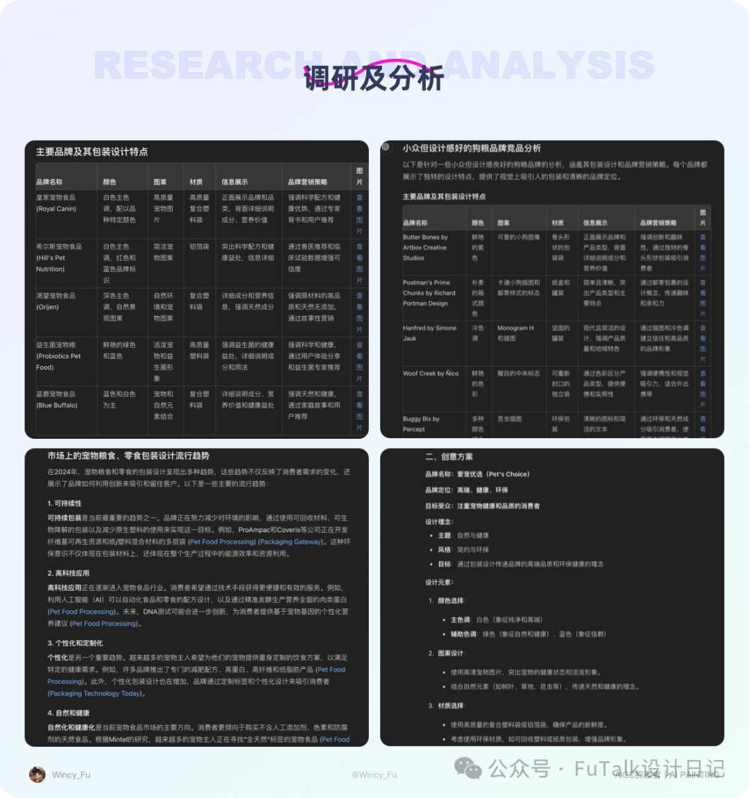AIGC实践|探索用AI做包装设计全流程