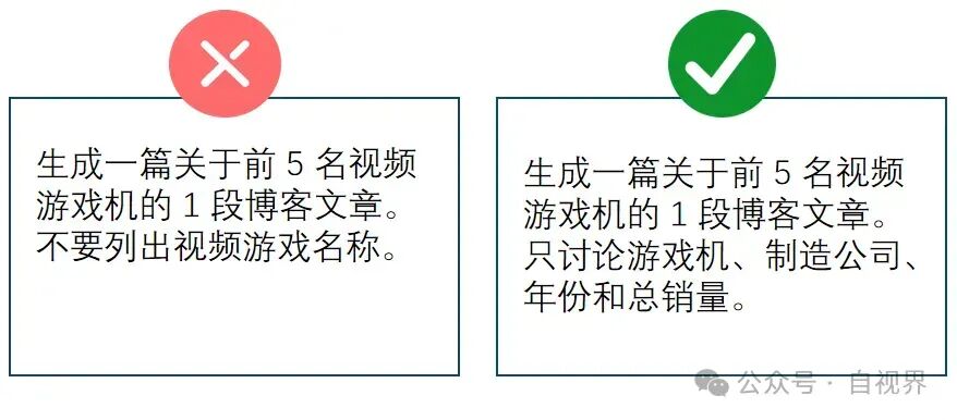 别再和AI说废话了，谷歌的6个prompt黄金法则让你的AI秒变学霸