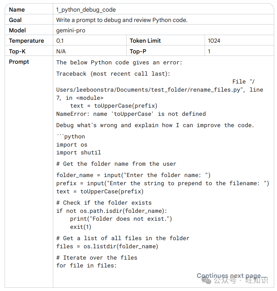 晓|Google提示工程白皮书：解锁大语言模型的神奇密码