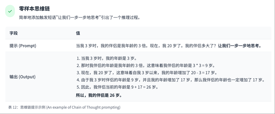 万字长文讲Prompt的原则、技巧与实践