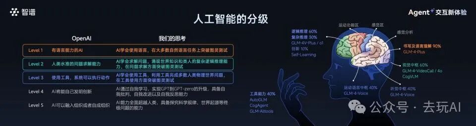 Cursor升级了agent 功能,从AI助理变成了你的副手