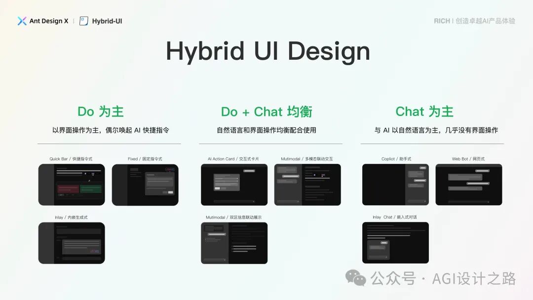 AI + Design，探索 AI产品界面设计范式