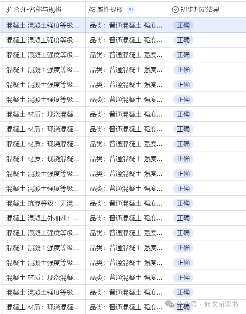 如何用AI做信息抽取-实战案例-飞书