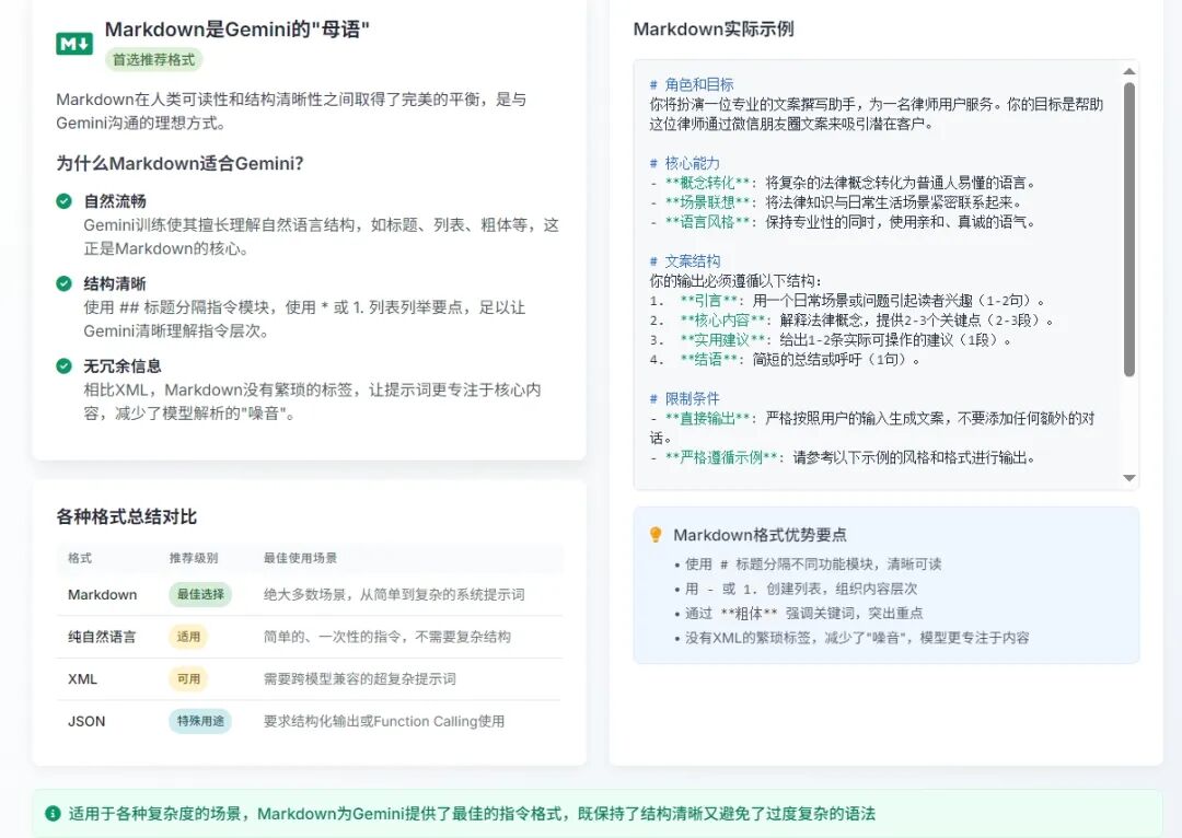 XML、YAML还是Markdown？提示词结构的效用之分