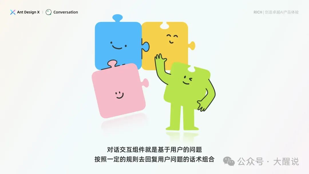 AI产品设计指南——基于人机交互模型的AI界面设计范式【Ant Design】