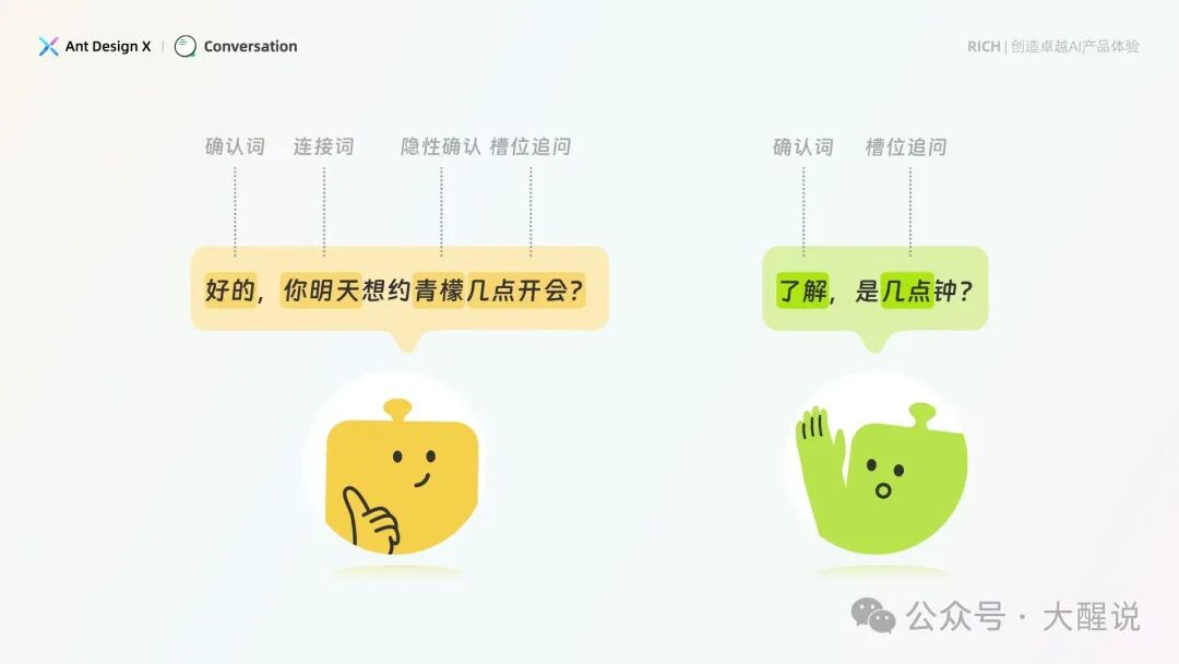 AI产品设计指南——基于人机交互模型的AI界面设计范式【Ant Design】