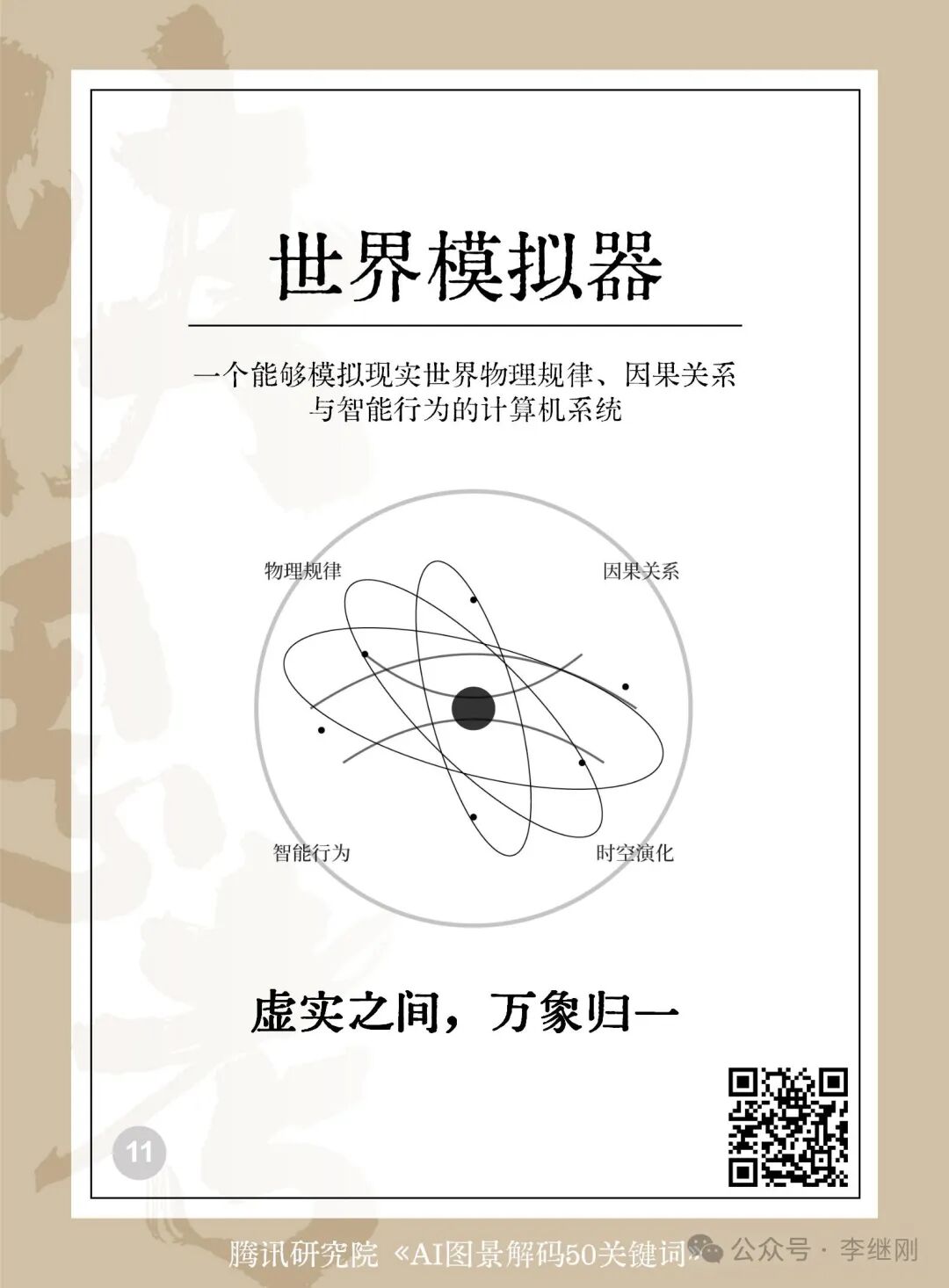 应用: AI 关键词卡片