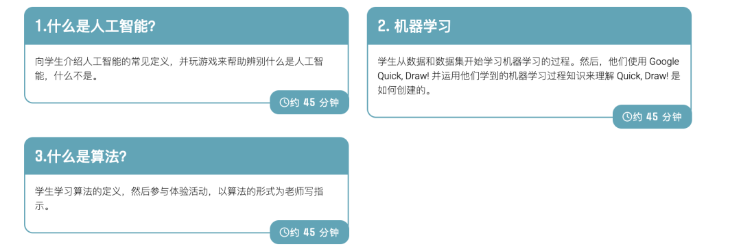 麻省理工AI学习平台Day of AI，何以吸引110多国中小学生？