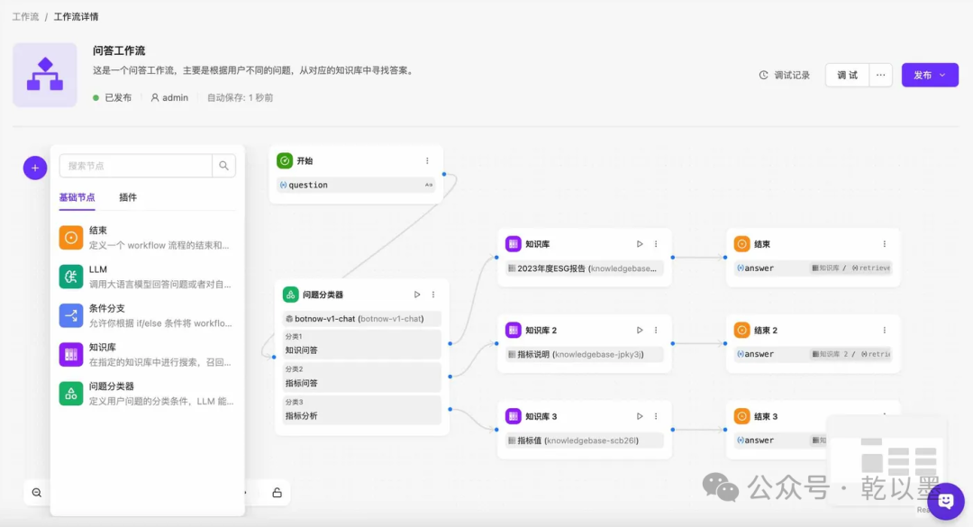 一文讲透 AI Agent 与 AI Workflow 的区别和深度解析：从自动化到智能化的演进