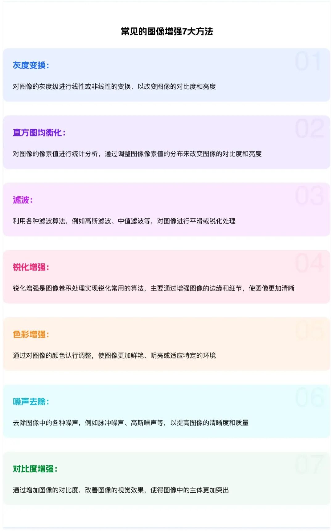 8000字干货！深度解析AI在C/B端产品的应用实践