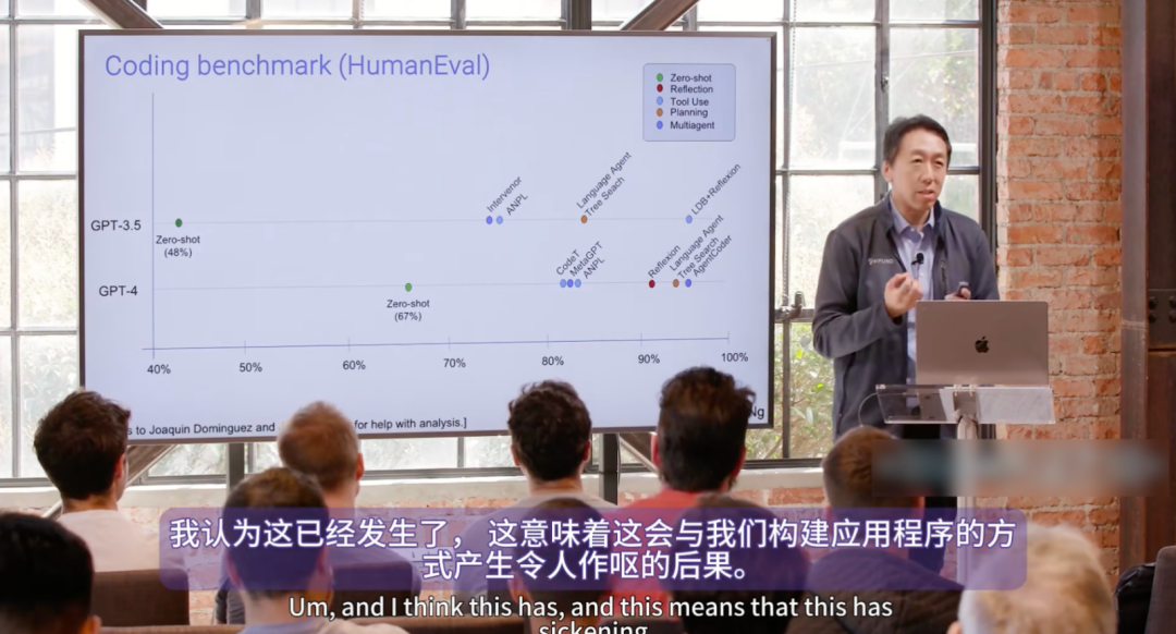 AI的真正价值在应用端 : 谈AI智能体