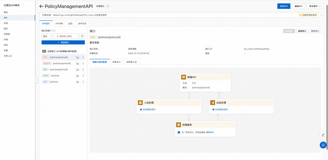 基于 API 网关践行 API First 开发实践