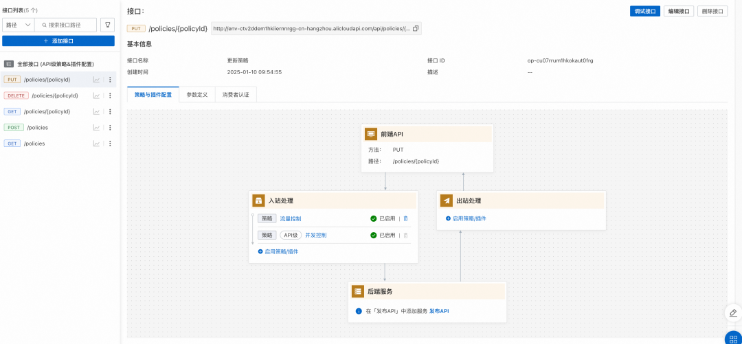 基于 API 网关践行 API First 开发实践