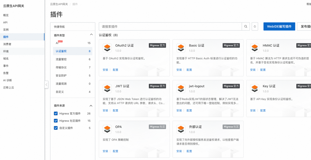基于 API 网关践行 API First 开发实践