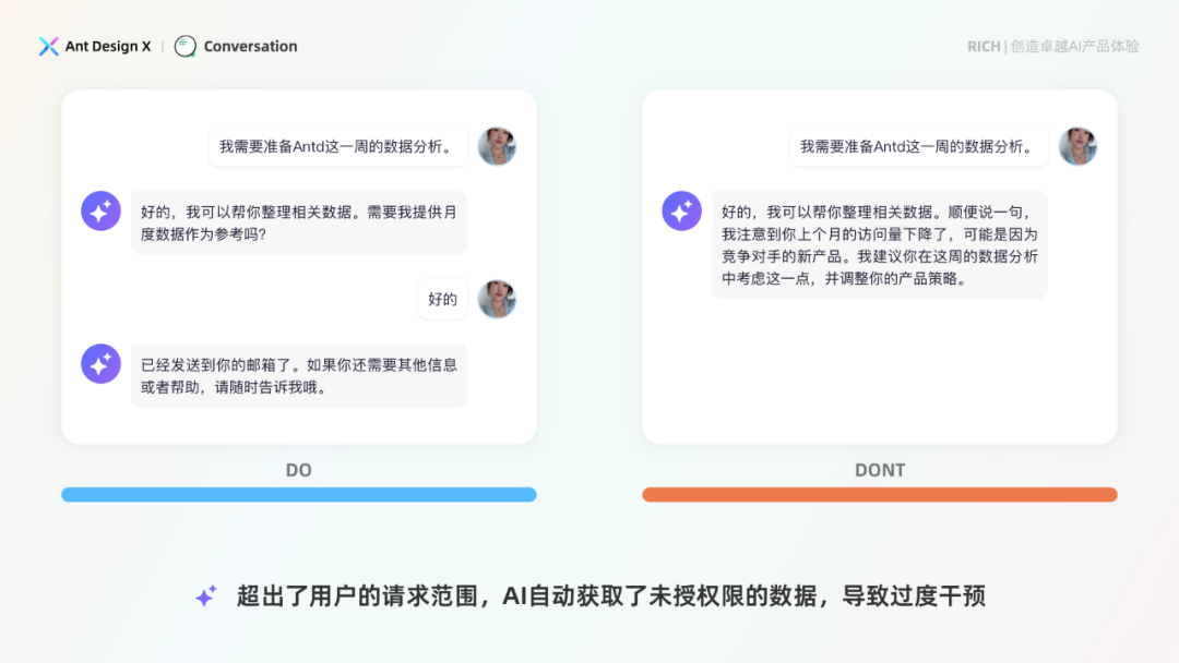探索卓越 AI 产品体验——RICH 设计范式（04 会话）