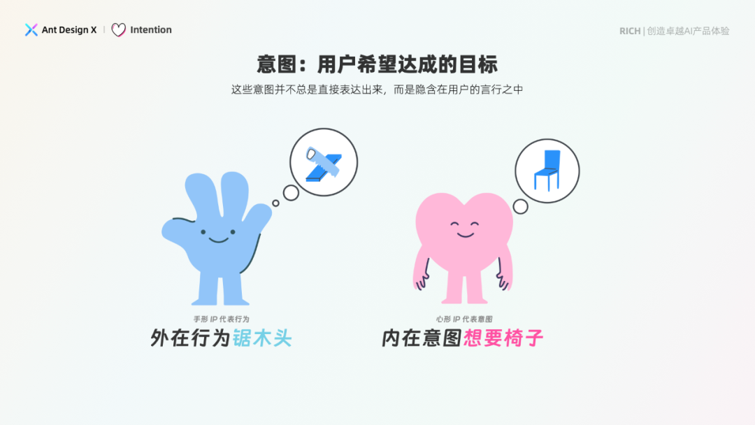 探索卓越 AI 产品体验 —— RICH 设计范式（02 意图）