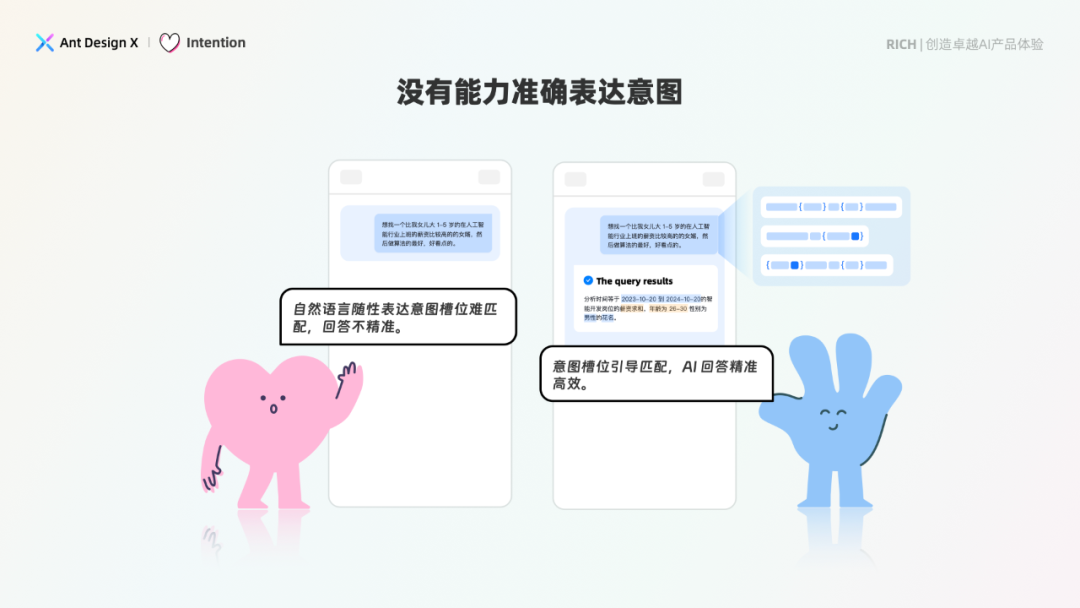 探索卓越 AI 产品体验 —— RICH 设计范式（02 意图）
