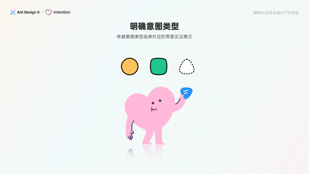 探索卓越 AI 产品体验 —— RICH 设计范式（02 意图）